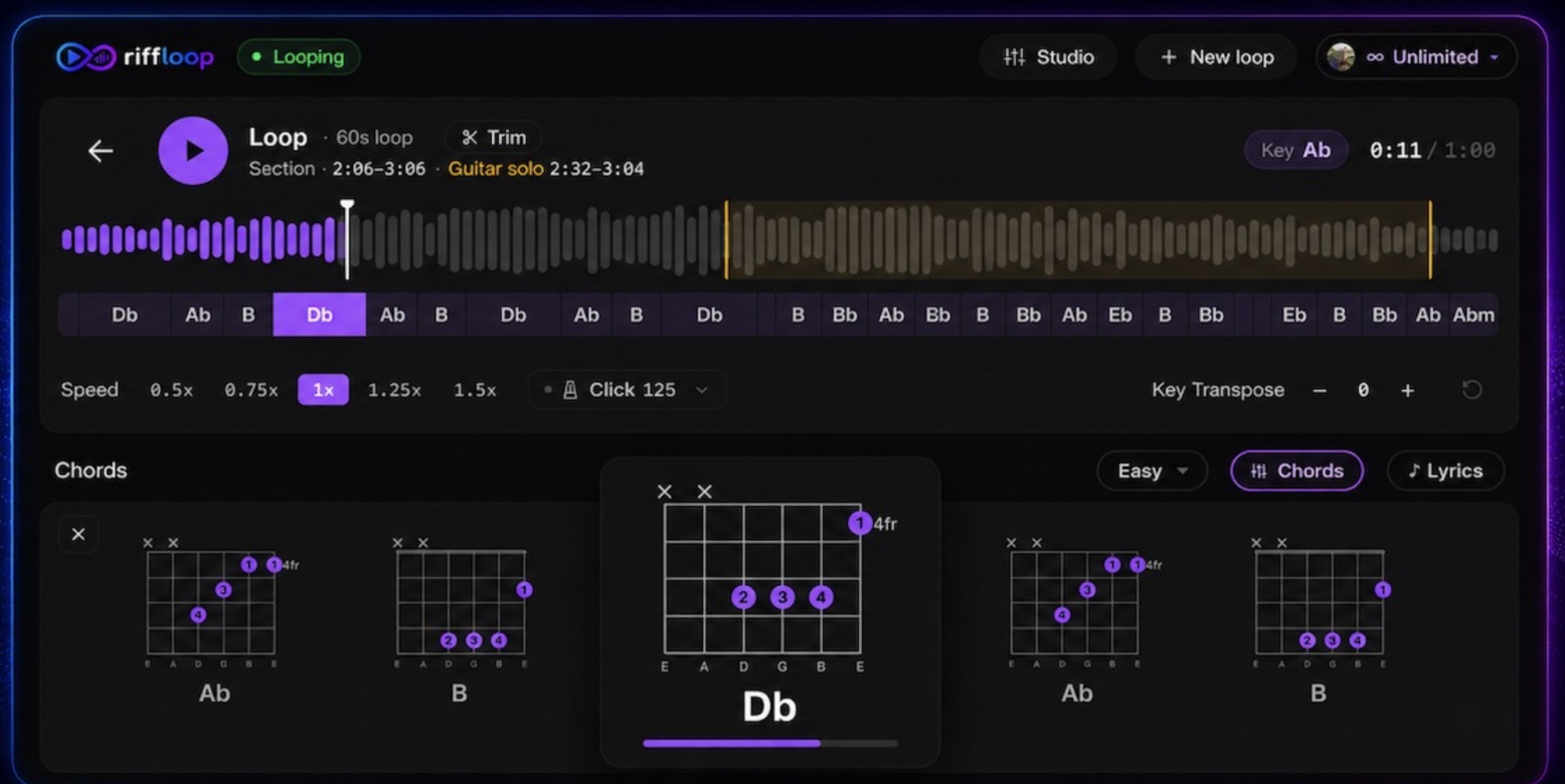 Riffloop's chord finder: a song's chords laid out on a timeline under the waveform — Db, Ab and B — with the current chord highlighted, its guitar diagram enlarged in the shapes view, the detected key of A♭ and the song's tempo on the click.